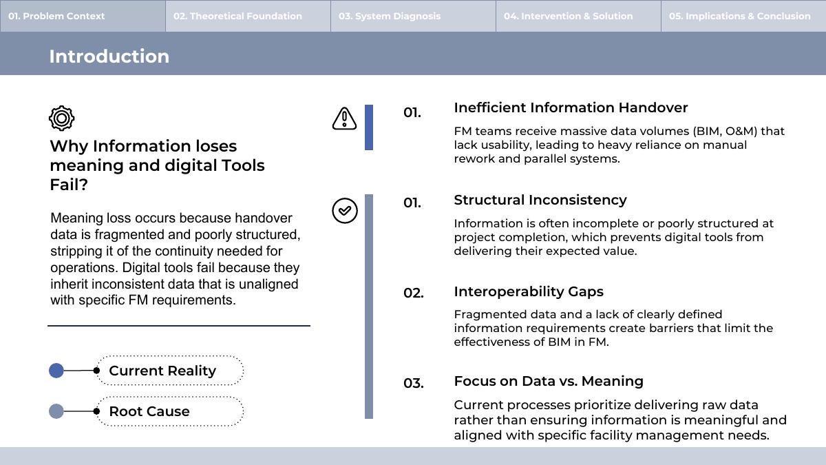 Slide 4 of 24 from the student research presentation