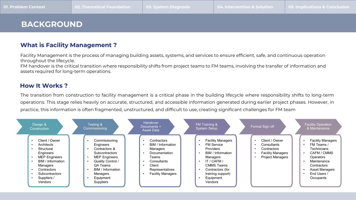 Slide 5 of 24 from the student research presentation