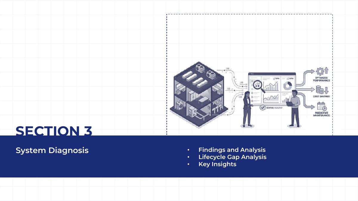 Slide 12 of 24 from the student research presentation