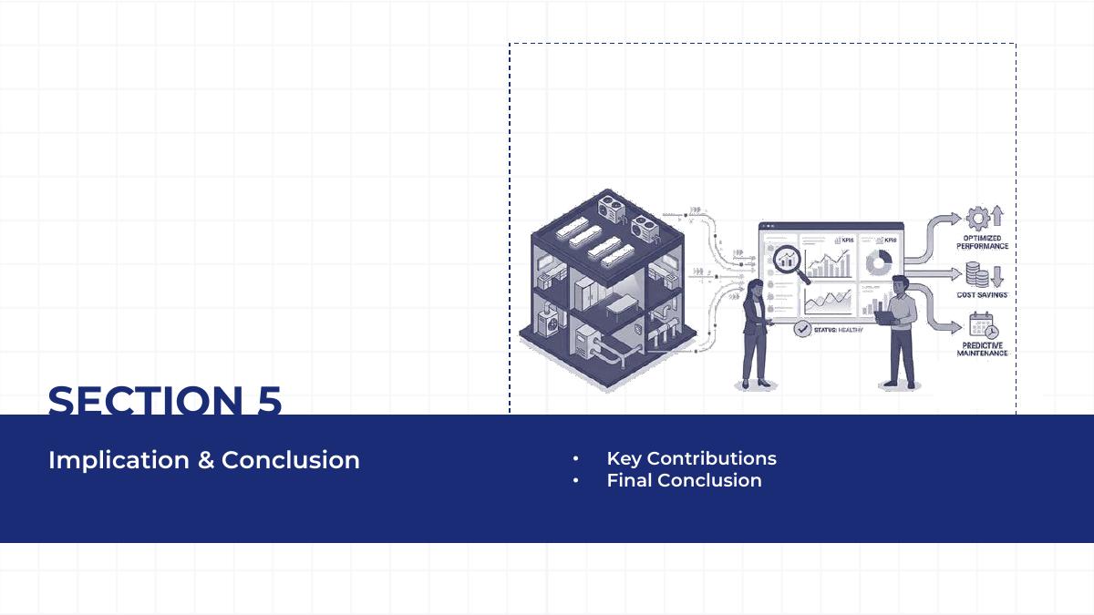 Slide 21 of 24 from the student research presentation