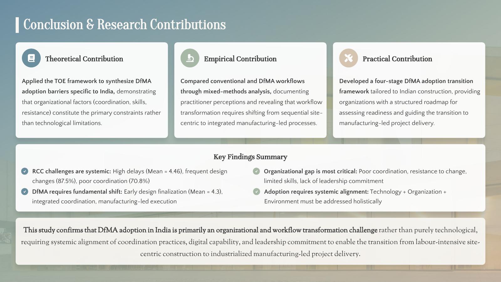 Slide 13 of 14 from the student research presentation