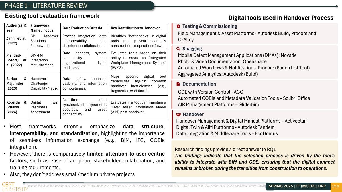 Slide 5 of 13 from the student research presentation