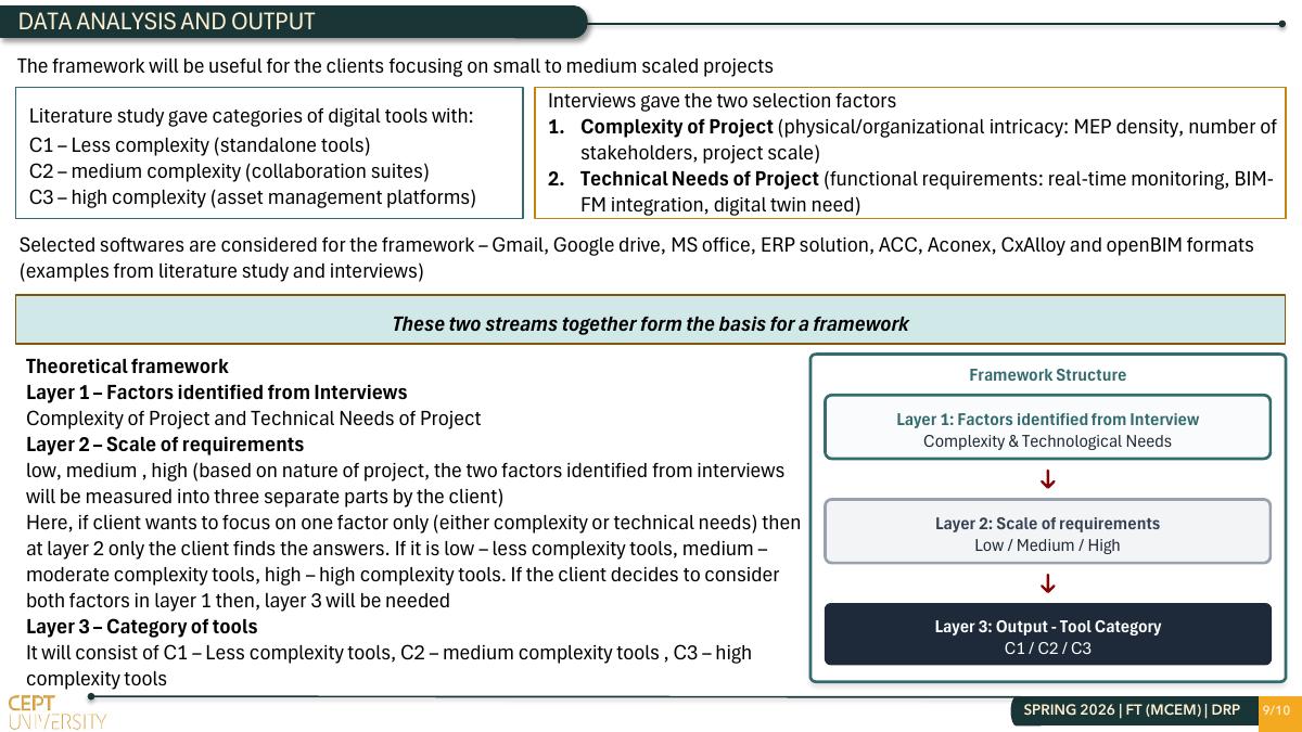 Slide 9 of 13 from the student research presentation