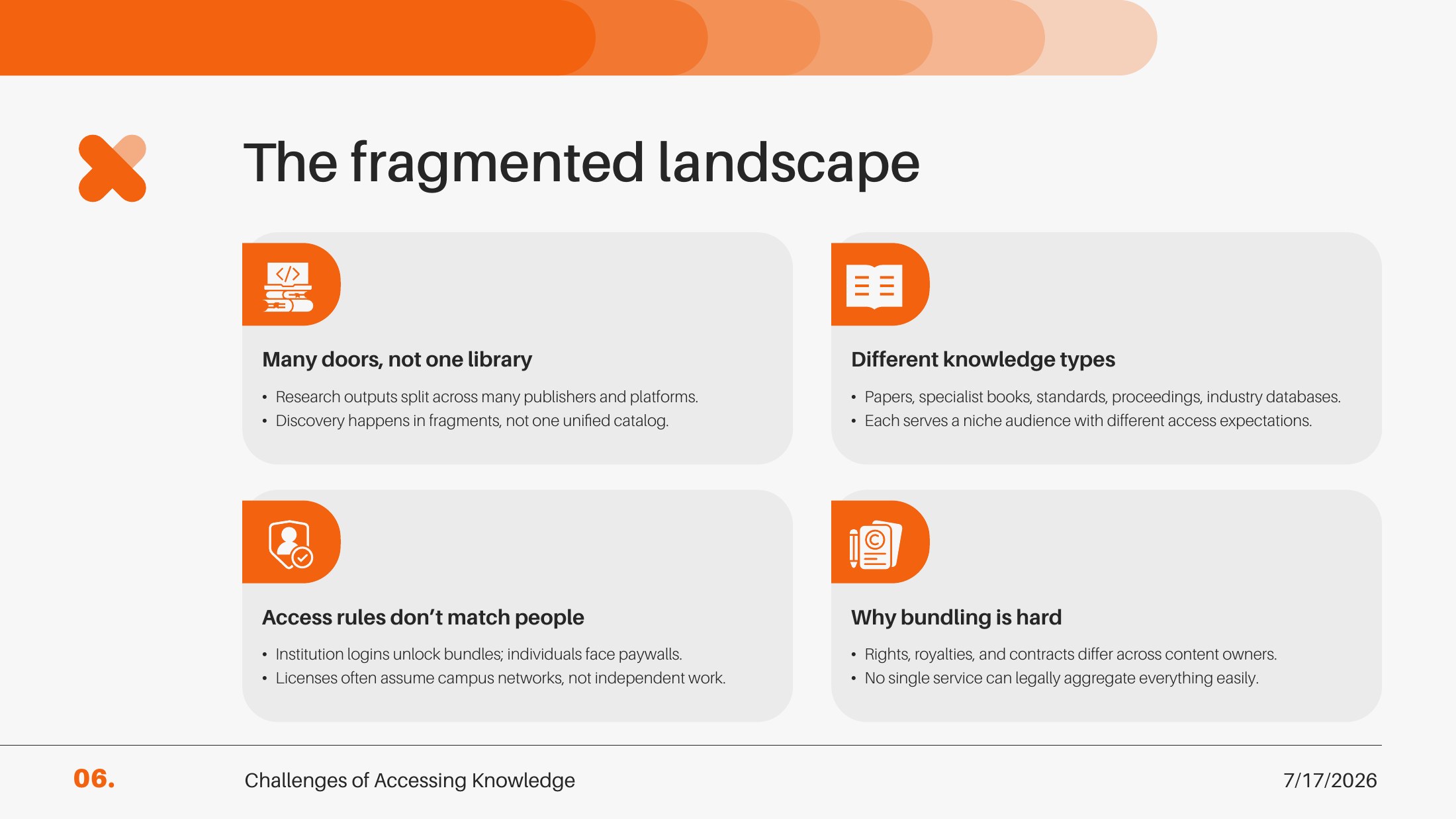 Slide 6 of 16 from Why individual researchers still lack access to knowledge